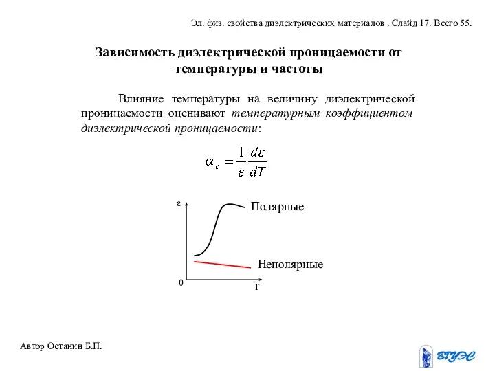 Зависимость диэлектрической проницаемости от температуры и частоты Влияние температуры на величину