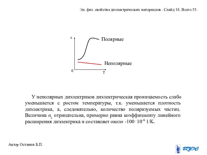 У неполярных диэлектриков диэлектрическая проницаемость слабо уменьшается с ростом температуры, т.к.