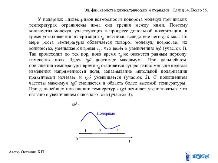 У полярных диэлектриков возможности поворота молекул при низких температурах ограничены из-за