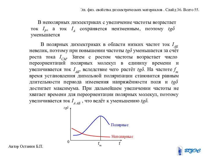 В неполярных диэлектриках с увеличение частоты возрастает ток IP, а ток