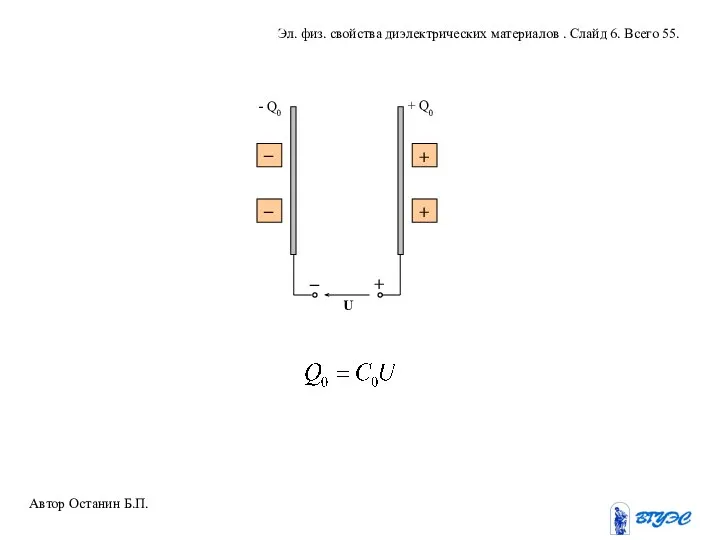 Автор Останин Б.П. Эл. физ. свойства диэлектрических материалов . Слайд 6. Всего 55.