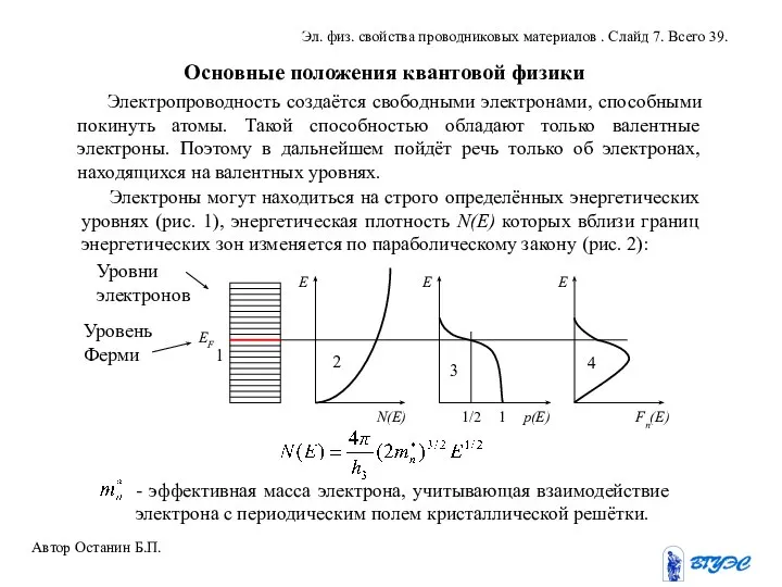 Основные положения квантовой физики Электропроводность создаётся свободными электронами, способными покинуть атомы.