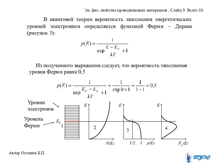 В квантовой теории вероятность заполнения энергетических уровней электронами определяется функцией Ферми