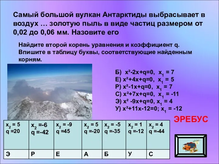 Самый большой вулкан Антарктиды выбрасывает в воздух … золотую пыль в