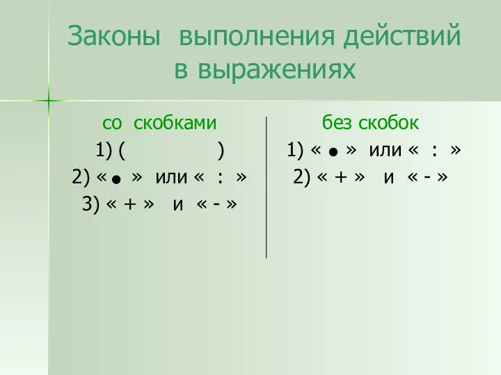 Законы выполнения действий в выражениях со скобками 1) ( ) 2)