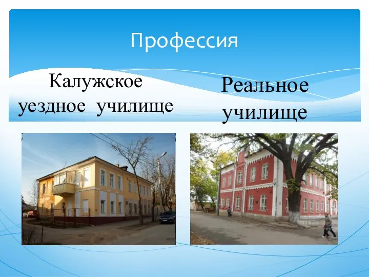 Профессия Калужское уездное училище Реальное училище