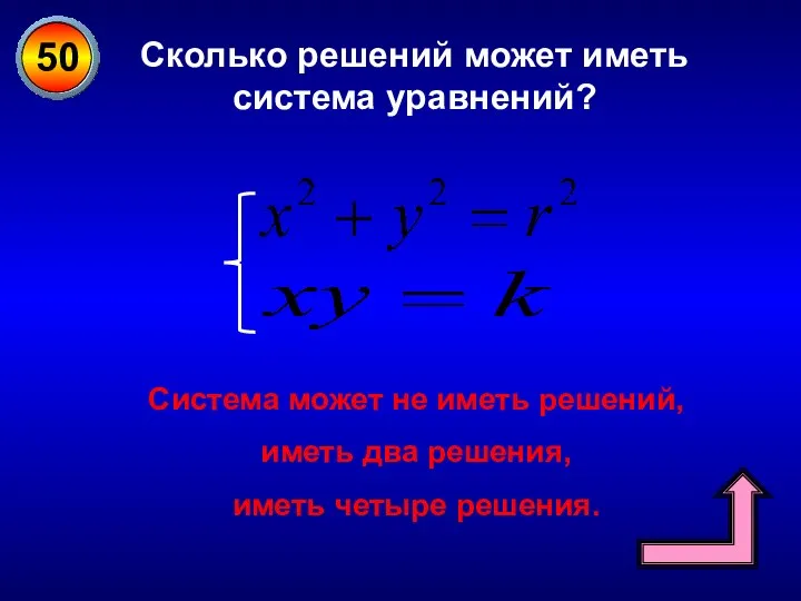 50 Сколько решений может иметь система уравнений? Система может не иметь