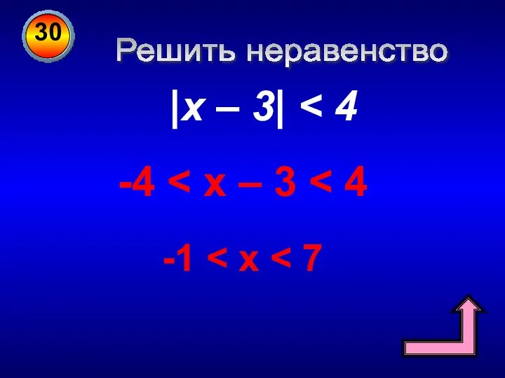 30 Решить неравенство |х – 3| -4 -1