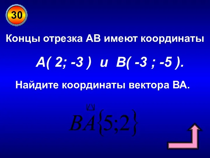 30 Концы отрезка АВ имеют координаты А( 2; -3 ) и