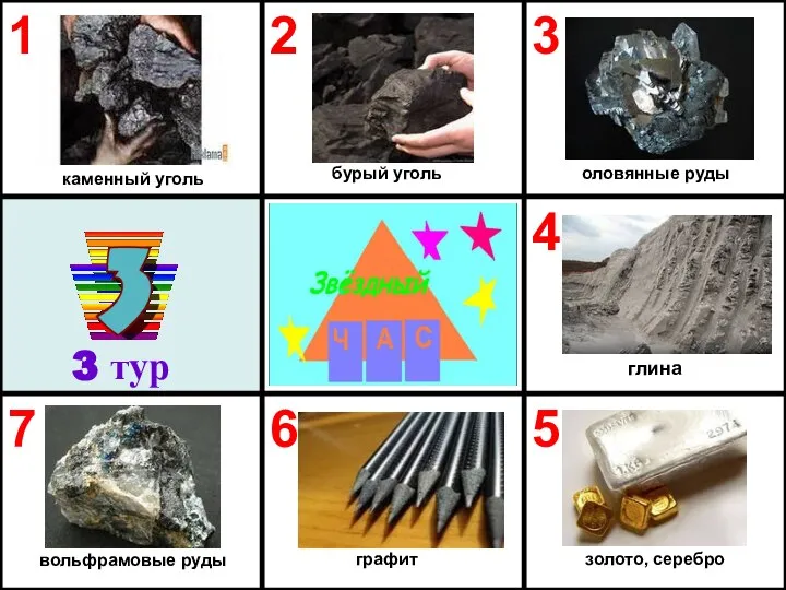 3 тур каменный уголь бурый уголь золото, серебро графит вольфрамовые руды глина оловянные руды