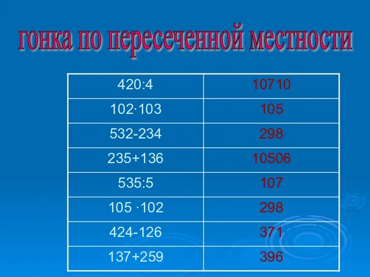 гонка по пересеченной местности