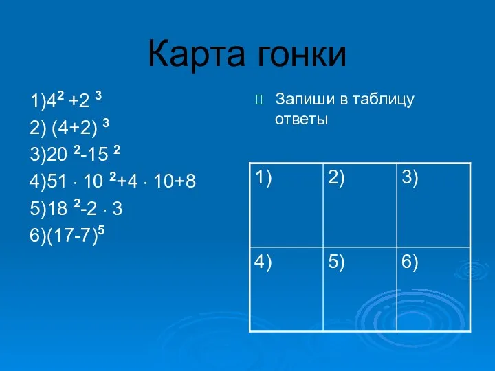 Карта гонки 1)42 +2 3 2) (4+2) 3 3)20 2-15 2