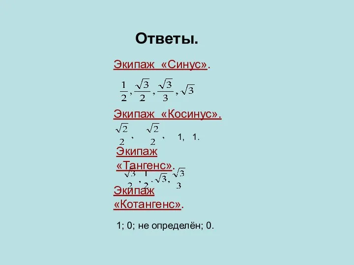 Ответы. Экипаж «Синус». Экипаж «Косинус». Экипаж «Тангенс». Экипаж «Котангенс». 1; 0; не определён; 0. 1, 1.