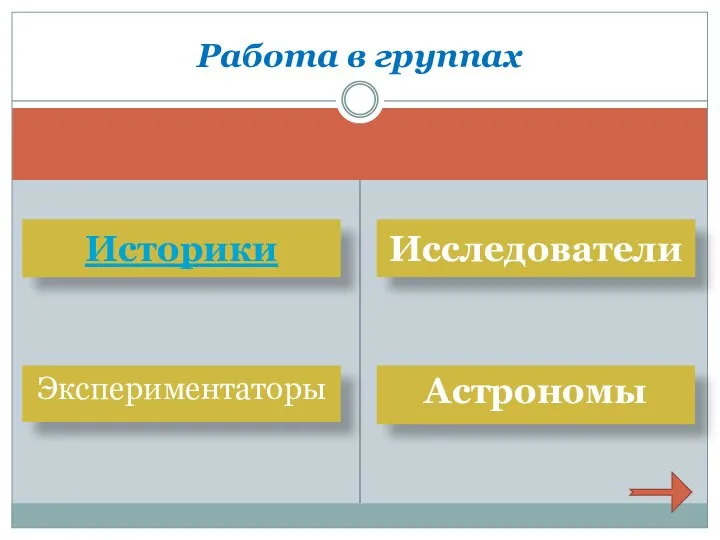 Историки Исследователи Экспериментаторы Астрономы Работа в группах