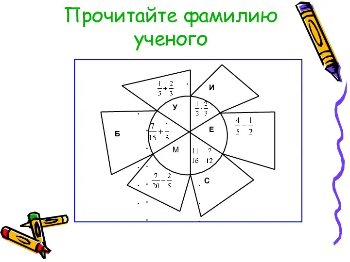 Прочитайте фамилию ученого