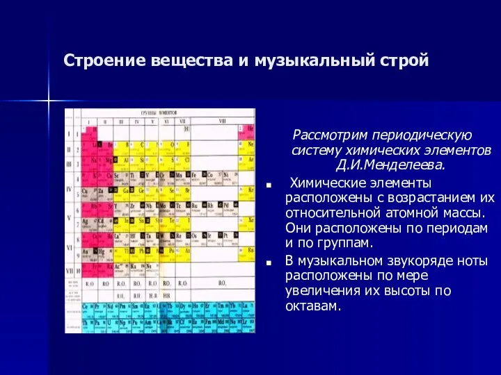 Строение вещества и музыкальный строй Рассмотрим периодическую систему химических элементов Д.И.Менделеева.