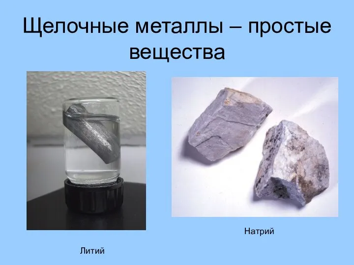 Щелочные металлы – простые вещества Литий Натрий