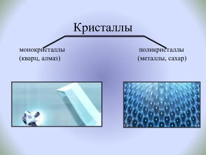 Кристаллы монокристаллы поликристаллы (кварц, алмаз) (металлы, сахар)