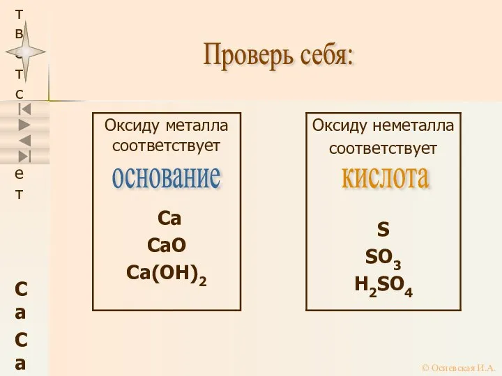Оксиду металла соответствует Ca CaO Ca(OH)2 основание Проверь себя: кислота © Осиевская И.А.