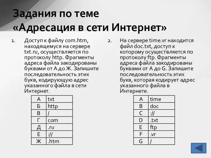 Доступ к файлу com.htm, находящемуся на сервере txt.ru, осуществляется по протоколу