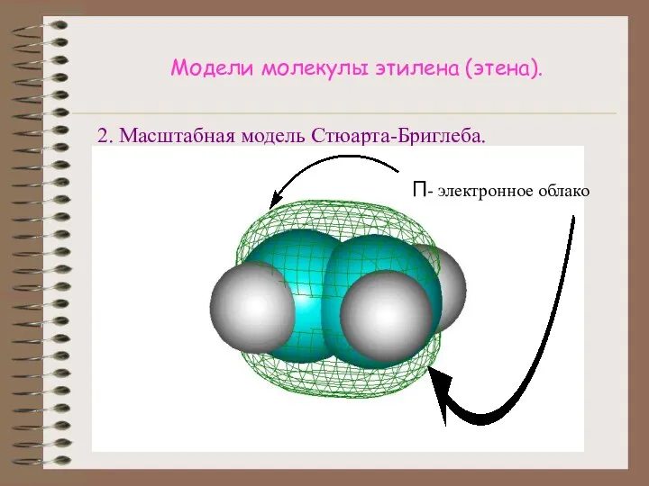 Модели молекулы этилена (этена). 2. Масштабная модель Стюарта-Бриглеба. П- электронное облако