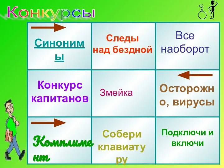 Конкурсы Комплимент Все наоборот Конкурс капитанов Следы над бездной Змейка Собери клавиатуру Осторожно, вирусы