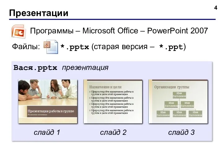 Презентации Программы – Microsoft Office – PowerPoint 2007 Файлы: *.pptx (старая