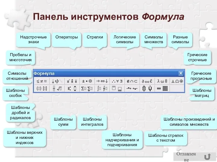 Панель инструментов Формула Пробелы и многоточия Надстрочные знаки Символы отношений Шаблоны