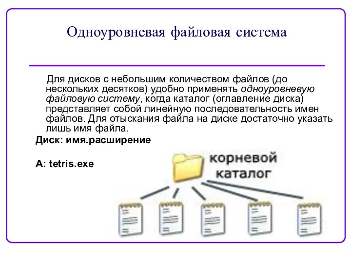 Одноуровневая файловая система Для дисков с небольшим количеством файлов (до нескольких