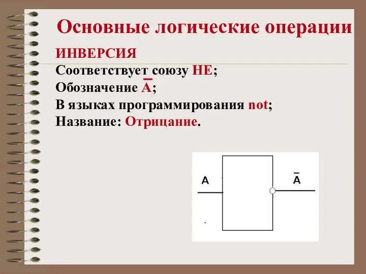 Основные логические операции ИНВЕРСИЯ Соответствует союзу НЕ; Обозначение А; В языках программирования not; Название: Отрицание.