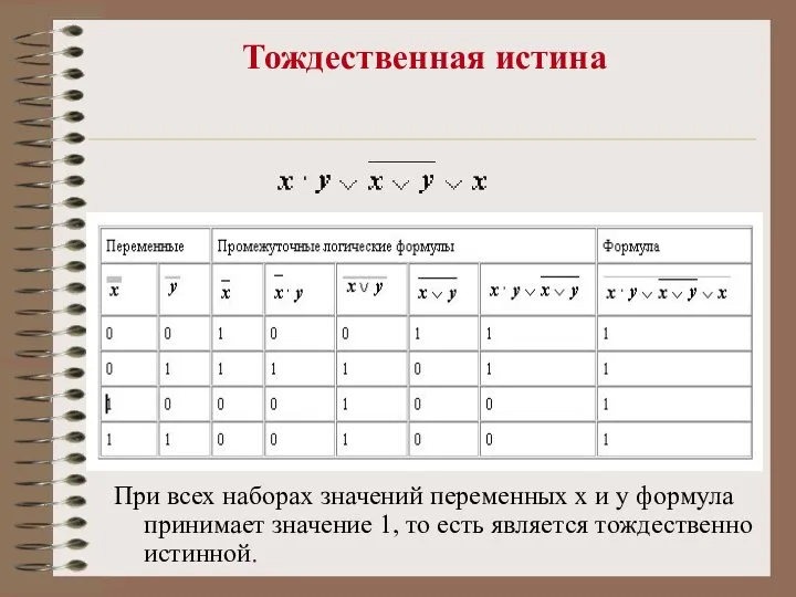 Тождественная истина При всех наборах значений переменных x и y формула