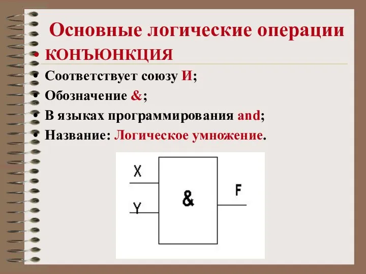 Основные логические операции КОНЪЮНКЦИЯ Соответствует союзу И; Обозначение &; В языках программирования and; Название: Логическое умножение.