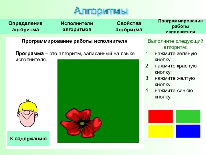 Программирование работы исполнителя Программа – это алгоритм, записанный на языке исполнителя. Алгоритмы К содержанию