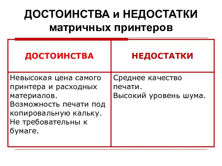 ДОСТОИНСТВА и НЕДОСТАТКИ матричных принтеров