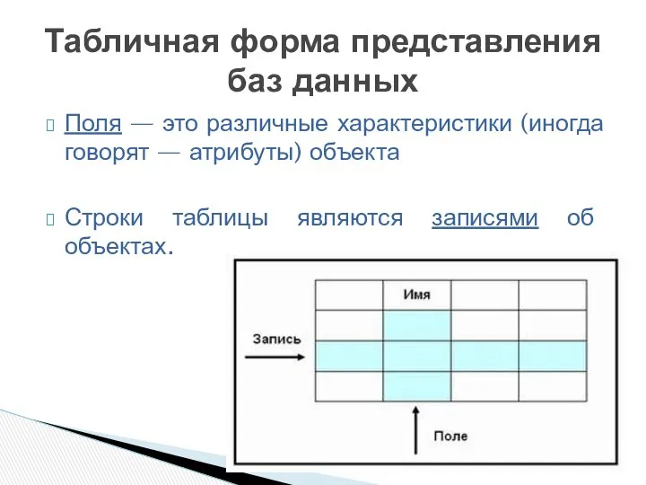 Поля — это различные характеристики (иногда говорят — атрибуты) объекта Строки