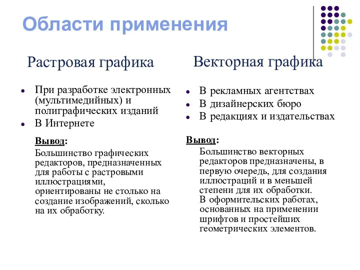 Области применения При разработке электронных (мультимедийных) и полиграфических изданий В Интернете