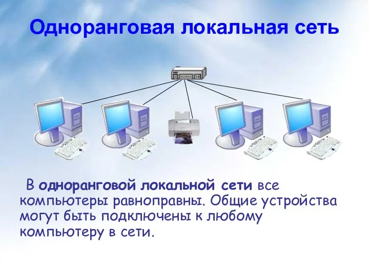 Одноранговая локальная сеть В одноранговой локальной сети все компьютеры равноправны. Общие