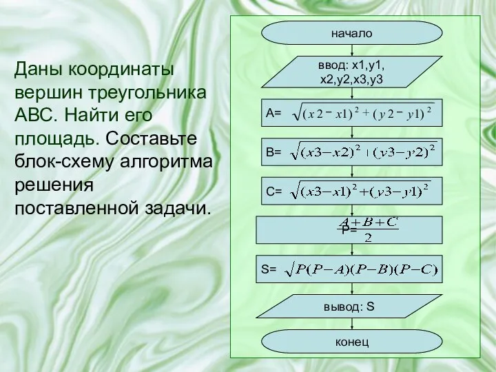 Даны координаты вершин треугольника АВС. Найти его площадь. Составьте блок-схему алгоритма решения поставленной задачи.