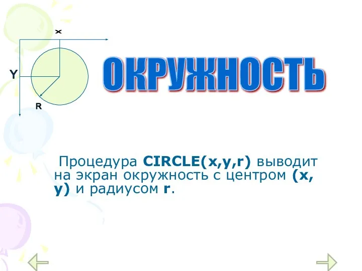 Процедура CIRCLE(x,y,r) выводит на экран окружность с центром (х,у) и радиусом r. ОКРУЖНОСТЬ