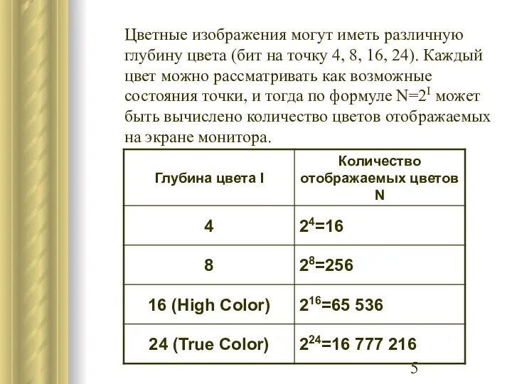 Цветные изображения могут иметь различную глубину цвета (бит на точку 4,