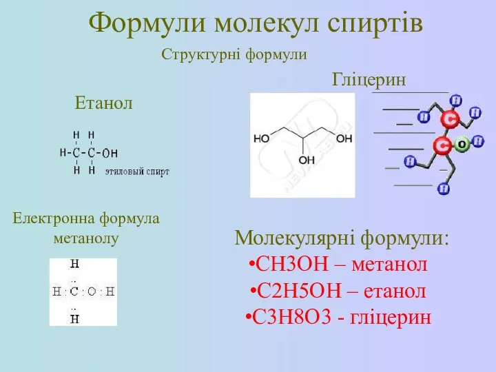 Формули молекул спиртів Структурні формули Етанол Гліцерин Електронна формула метанолу Молекулярні