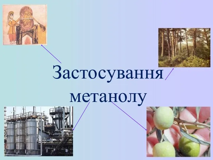 Застосування метанолу