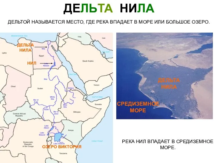 ДЕЛЬТА НИЛА ДЕЛЬТОЙ НАЗЫВАЕТСЯ МЕСТО, ГДЕ РЕКА ВПАДАЕТ В МОРЕ ИЛИ