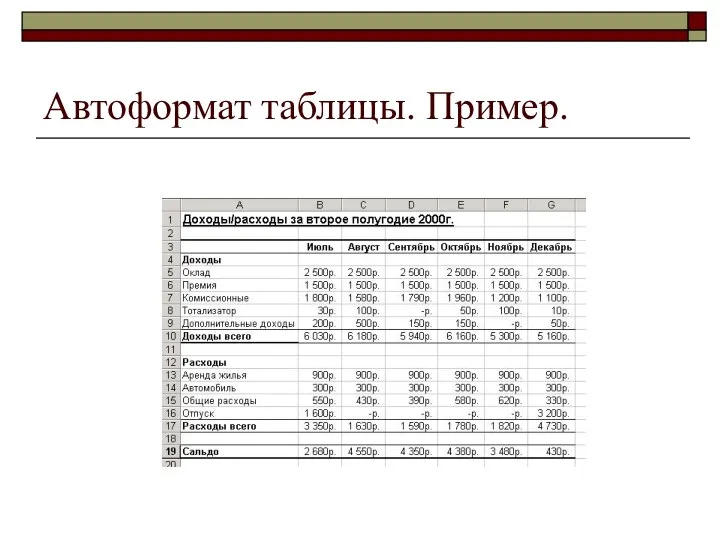 Автоформат таблицы. Пример.