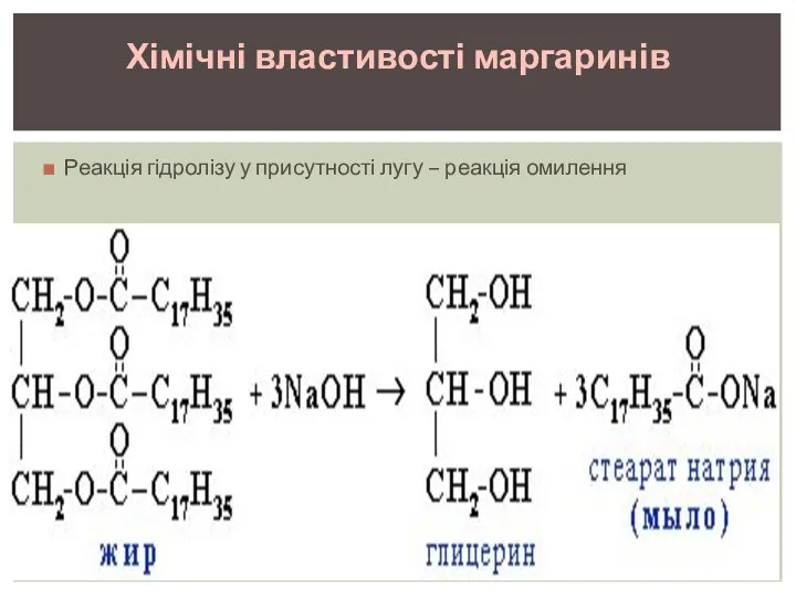 Хімічні властивості маргаринів Реакція гідролізу у присутності лугу – реакція омилення