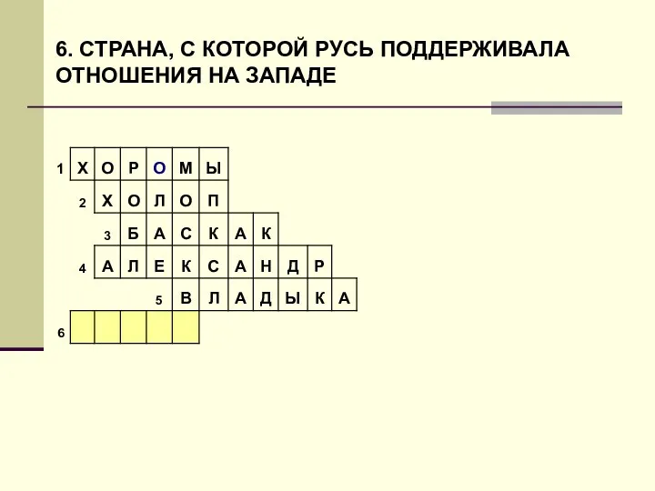 6. СТРАНА, С КОТОРОЙ РУСЬ ПОДДЕРЖИВАЛА ОТНОШЕНИЯ НА ЗАПАДЕ