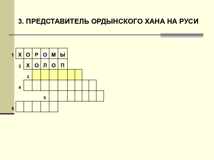 3. ПРЕДСТАВИТЕЛЬ ОРДЫНСКОГО ХАНА НА РУСИ