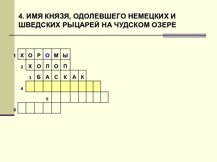 4. ИМЯ КНЯЗЯ, ОДОЛЕВШЕГО НЕМЕЦКИХ И ШВЕДСКИХ РЫЦАРЕЙ НА ЧУДСКОМ ОЗЕРЕ