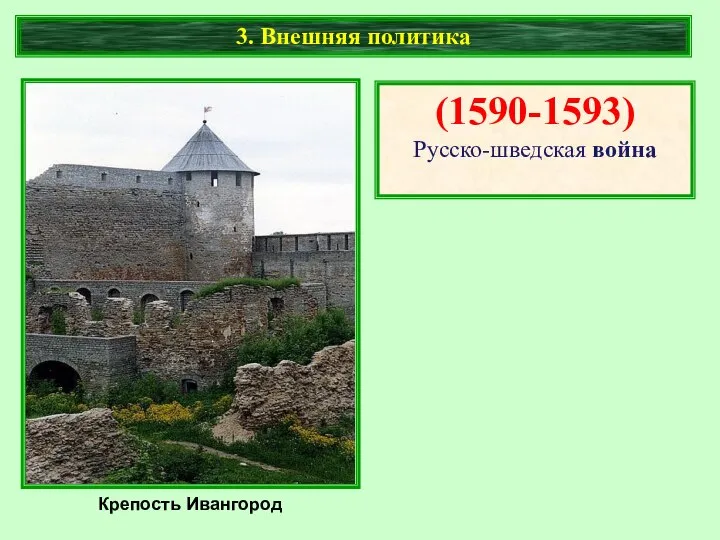 (1590-1593) Русско-шведская война 3. Внешняя политика