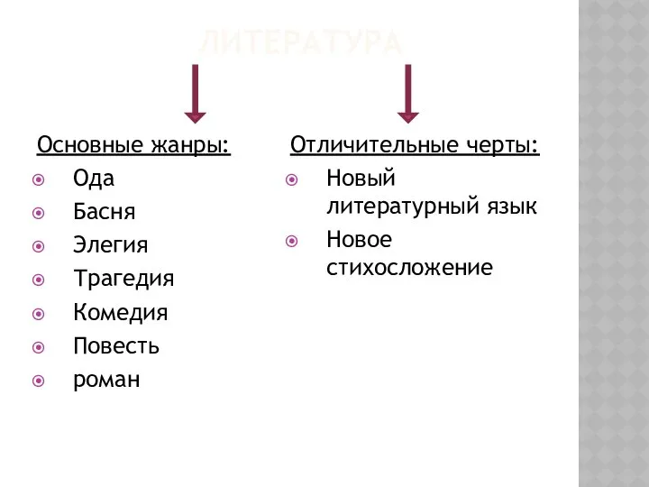 ЛИТЕРАТУРА Основные жанры: Ода Басня Элегия Трагедия Комедия Повесть роман Отличительные